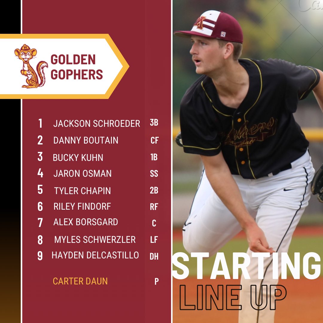UMNClubBaseball's tweet photo. Starting Lineup for Game 1: https://t.co/cJhLcWN6xa
