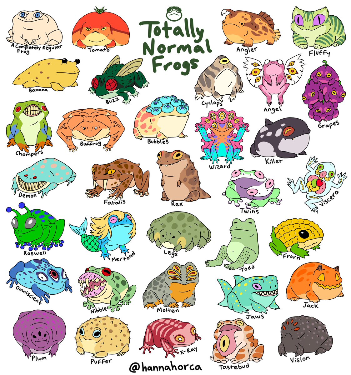 Who is your favorite Totally Normal Frog?