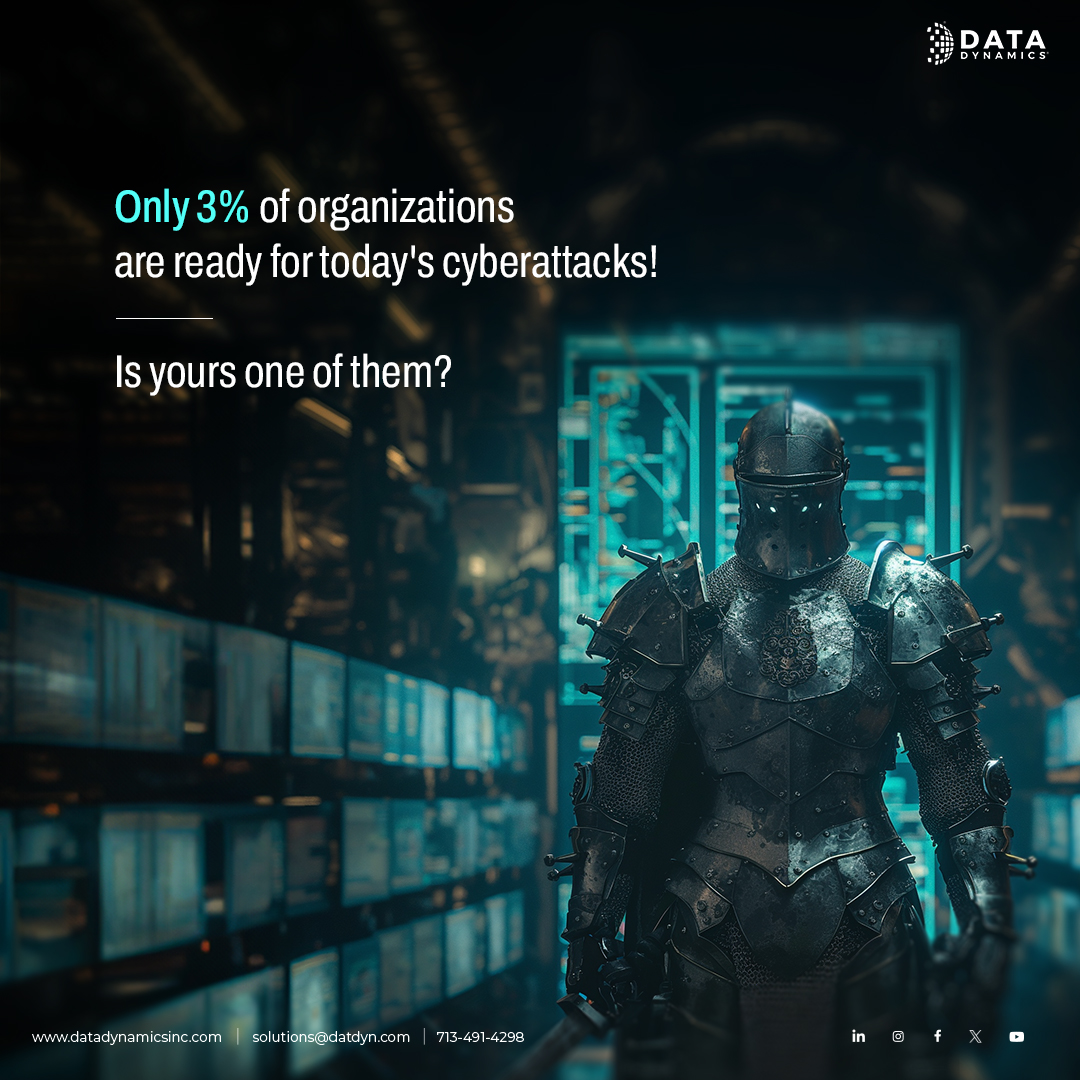 The odds are NOT in your favor! Cisco's latest report reveals only 3% are fully prepared for modern #cyberrisks. The question we all must think of is are we gambling with our own data? #cyberthreats #infosec