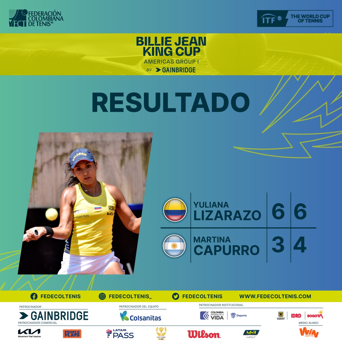 ¡Vamos Colombia a Ganar!🇨🇴✨️
En un partido increíble y de determinación, la tenista Colombiana Yuliana Lizarazo se lleva el punto para Colombia ❤️

#Todassomostenis #Tendencias #Trending