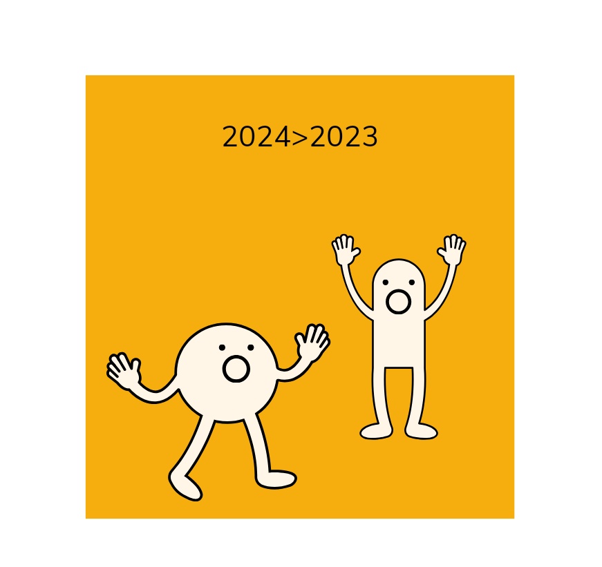 Red Alert : 2024 could break all climate records set in 2023 . A stark reminder of the inadequacy of current efforts in addressing the climate change. #ClimateActionNow