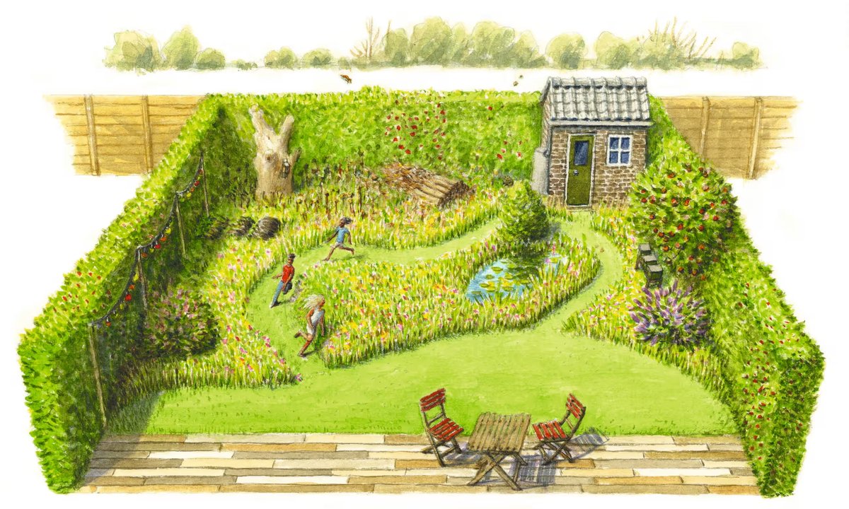 hugopottisch's tweet photo. Which #garden do you have?
โญ๏ธ Conventional
โญ๏ธ Nature-friendly
โญ๏ธ #Rewilded
From: "Think like a beaver, create a pond โ and lose the cat: seven ways to rewild your garden"
https://t.co/vuwepJAxad https://t.co/ocS26kCOQE