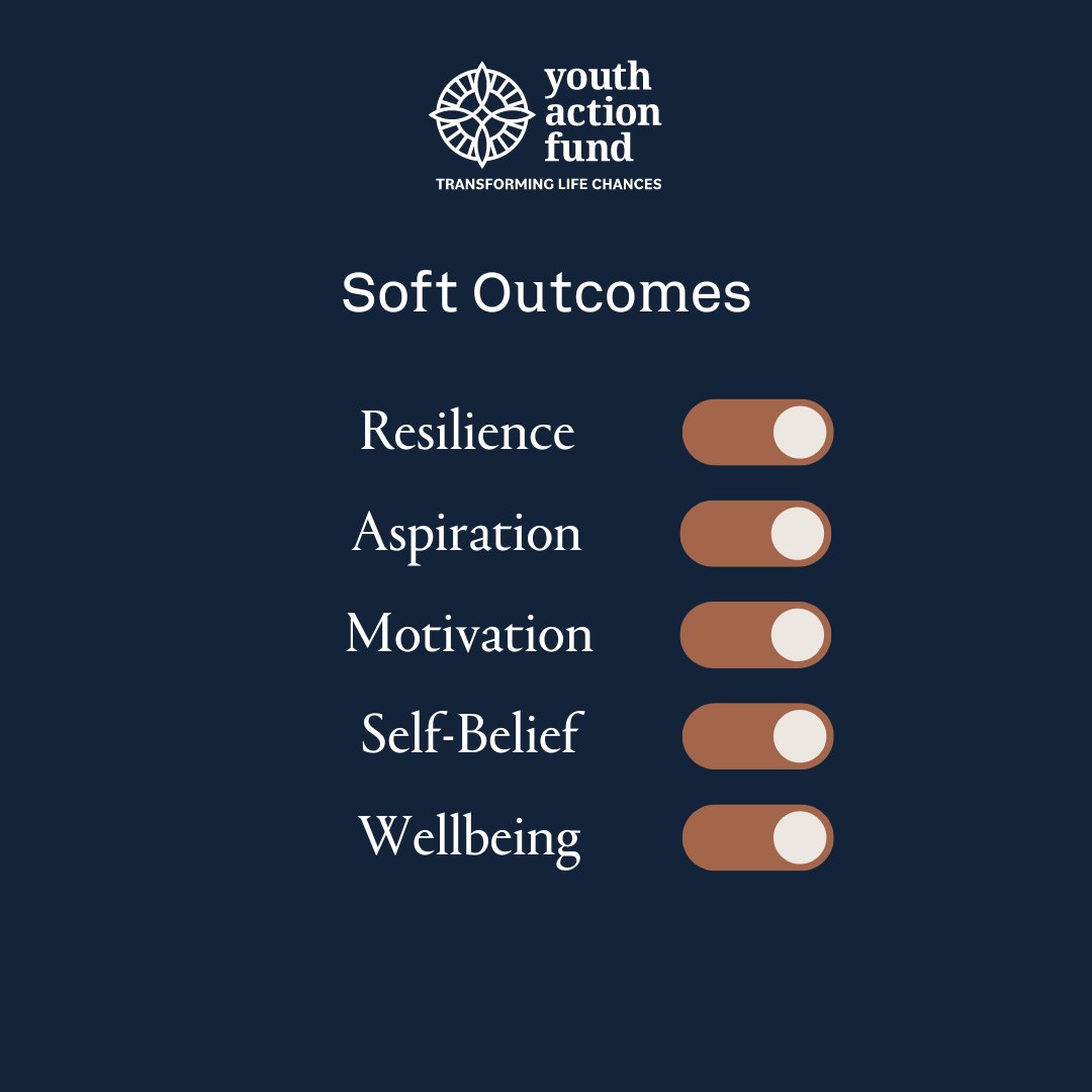 The Youth Action Fund and our #charity partners surpassed expectations in 2023, engaging more disadvantaged young people than ever. From enhanced resilience to boosted aspirations, your contributions are making a tangible difference in young lives. #Distillers1of1 @InspiringSland