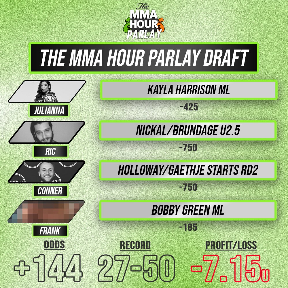 UFC 300 is here 🍿 The Parlay Boys — and Julianna Peña — have the Official MMA Hour Parlay, presented by @DKSportsbook.