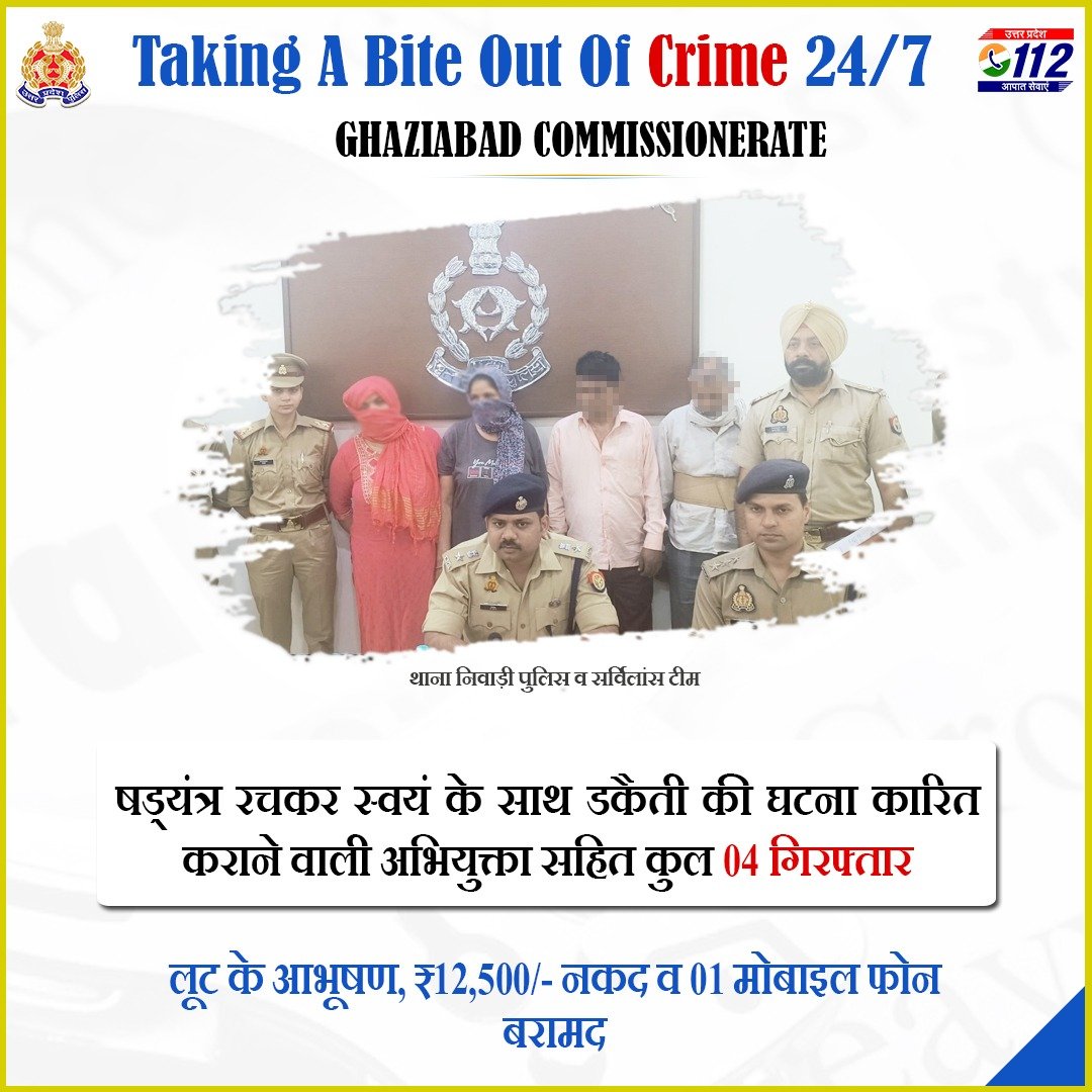 Zero Tolerance Against Crime - षड्यंत्र रचकर डकैती की घटना कारित करने वाले 04 अभियुक्तों को @ghaziabadpolice द्वारा 72 घंटे के अंदर गिरफ्तार करते हुए उनके कब्जे से लूट के आभूषण, ₹12,500/- नकद व 01 मोबाइल फोन बरामद किया गया है। #WellDoneCops #GoodWorkUPP