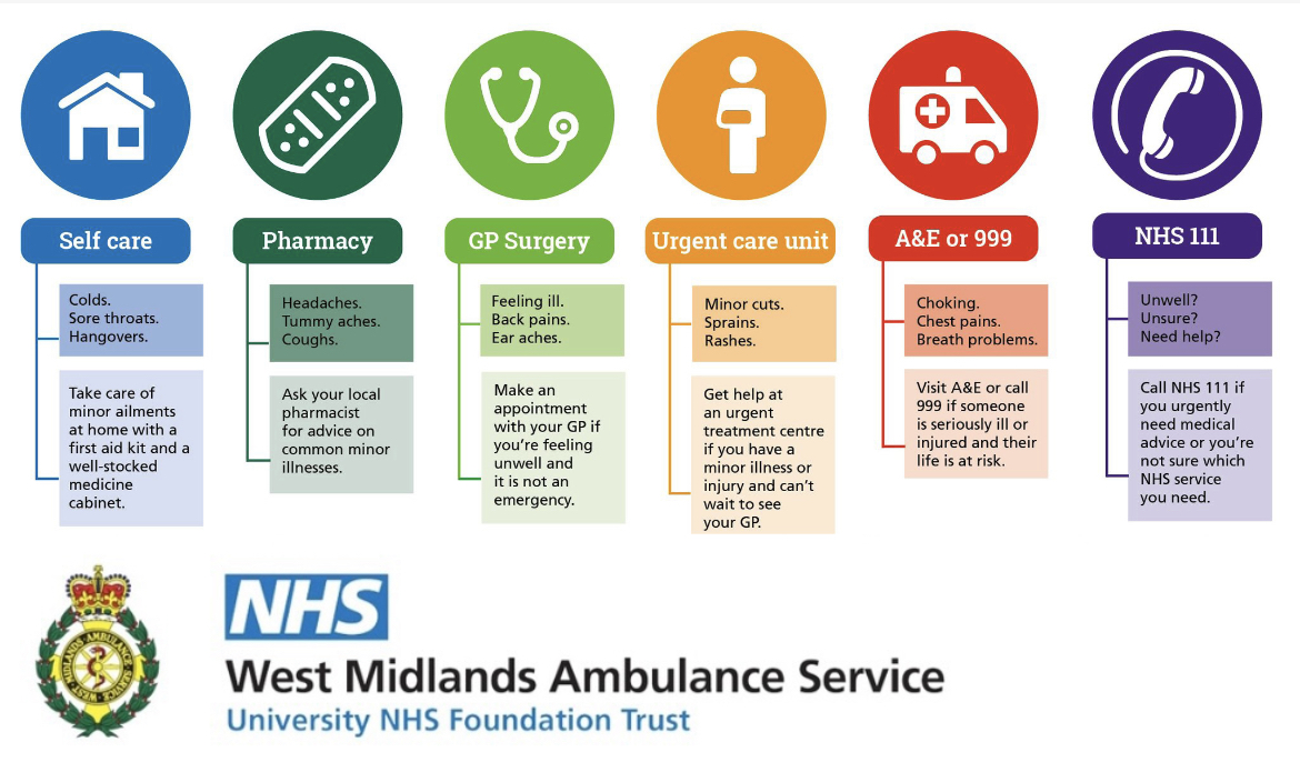 Calling 9️⃣9️⃣9️⃣ for an ambulance is for life-threatening emergencies. If you're feeling unwell and don't know where to get the right help you can call 111 or visit➡️ 111.nhs.uk