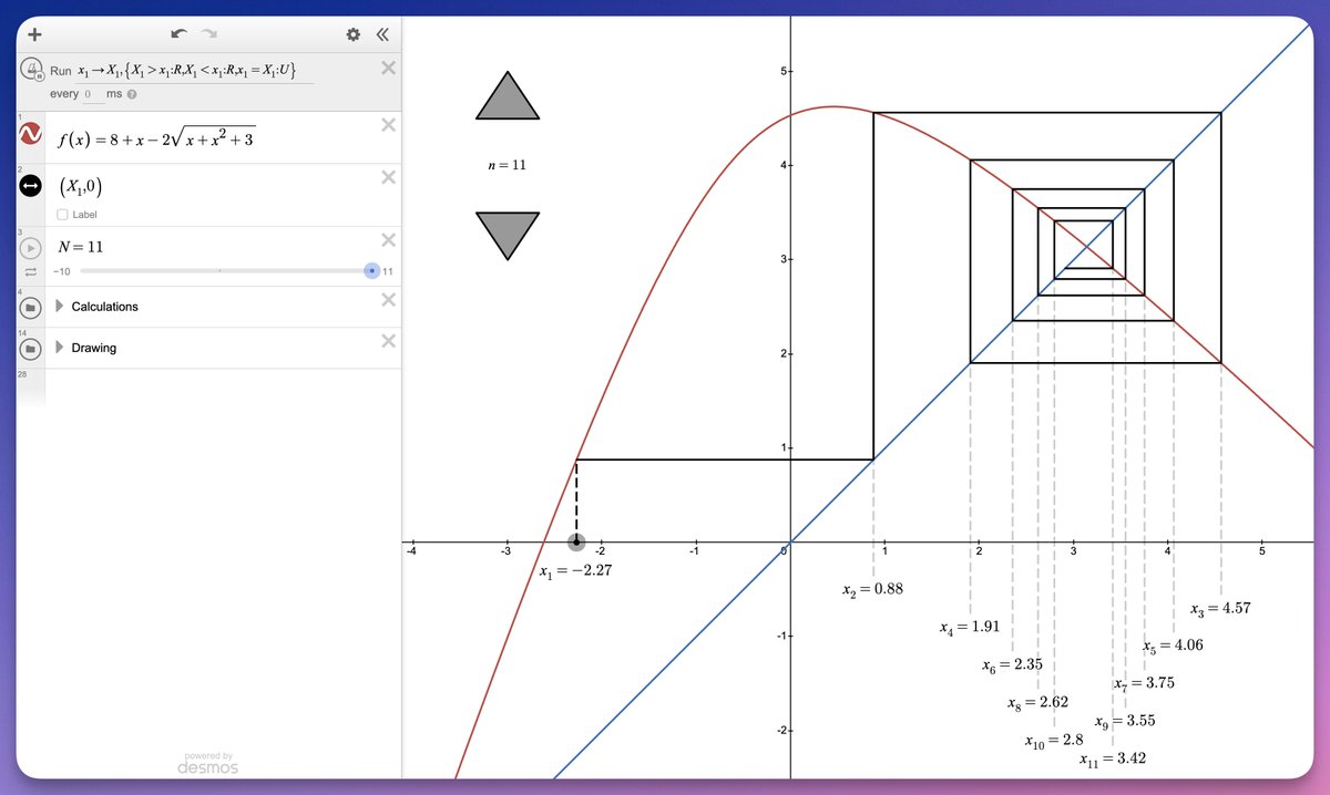 nathanday314's tweet photo. Over the holidays, I've been working on my @Desmos skills.

- Cobweb/Staircase iteration diagrams:
https://t.co/CEn937UGaM

- Newton-Raphson method:
https://t.co/uOaPtF831X

- Histogram/CF grapher (in progress):
https://t.co/Glla3V1YQN

- Triangle spirals:
https://t.co/s8ei3ZkpW3 https://t.co/kDHJgPuEWX