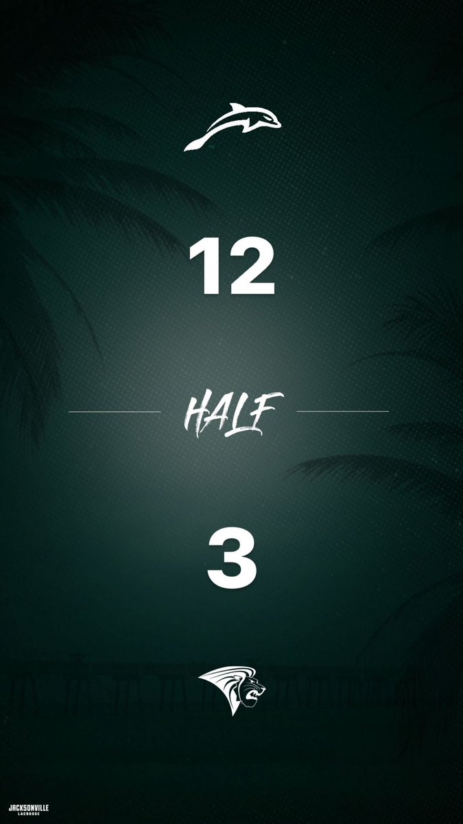 Halftime at The Rock🏠 Nicky Brown, Jack Taylor, Jacob Greiner with three goals each! #WTD88 x #JUPhinsUp