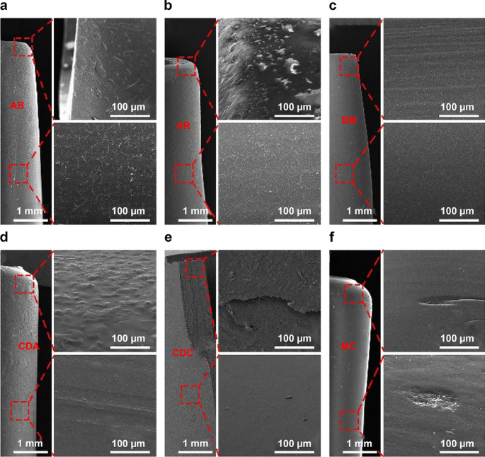 Friction injury of the central vein caused by catheter for hemodialysis: an in vitro study dlvr.it/T5SdLh #materials