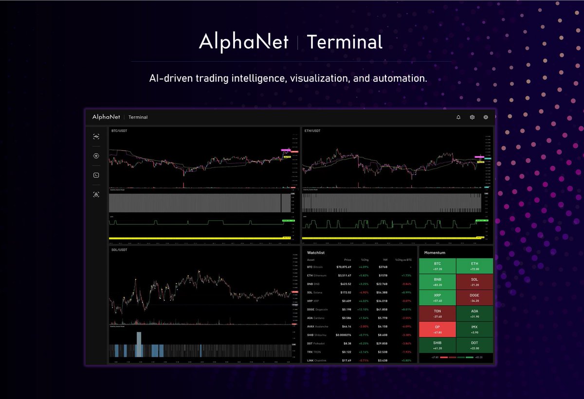 We are glad to unveil AlphaNet Terminal, a next generation AI-powered trading terminal app coming to desktop and mobile devices. The AlphaNet Terminal sets AlphaNet up for accessibility, adoption, and flexibility of use. Users will be able to access existing AlphaNet features,…
