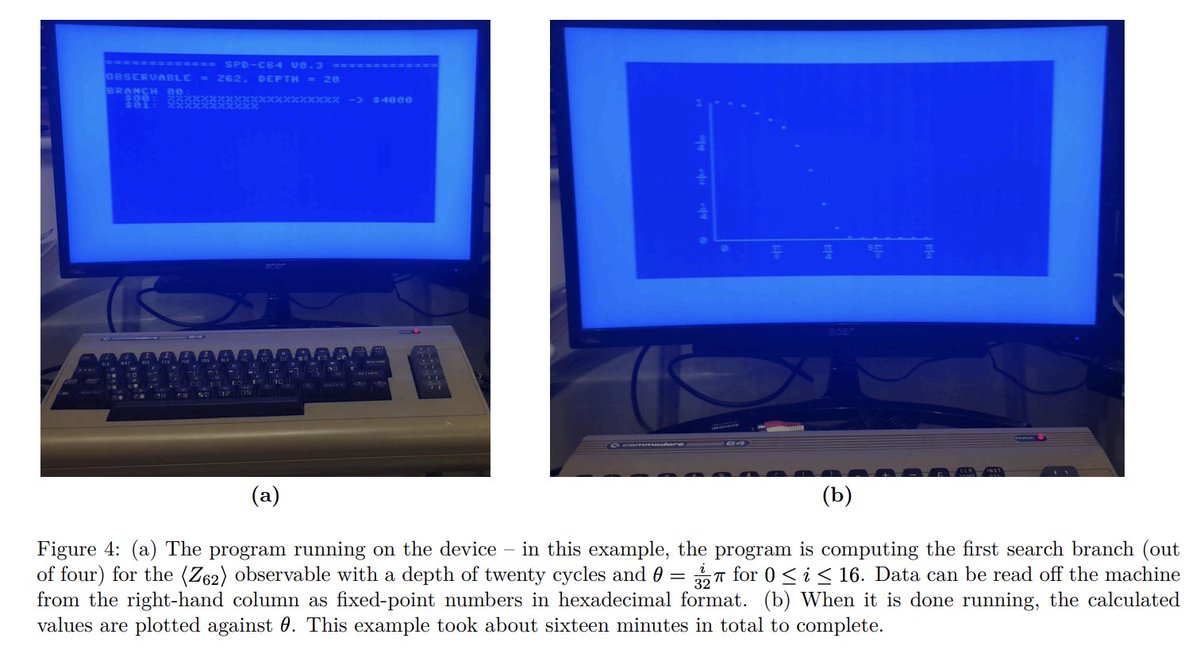 Can a quantum computer beat a ... Commodore 64?