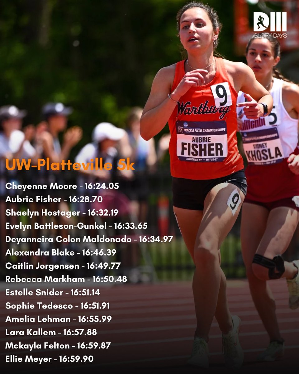 13 Sub 17! Led by Oshkosh grad, Cheyenne Moore, 13 current D3 women went sub 17 minutes in last night’s 5k up at Platteville. Aubrie Fisher was the top current D3 athlete running 16:28.70 which is 24th All-Time. 4 women broke 17 last year at the same race📈📈📈 📸: Jen Reagan