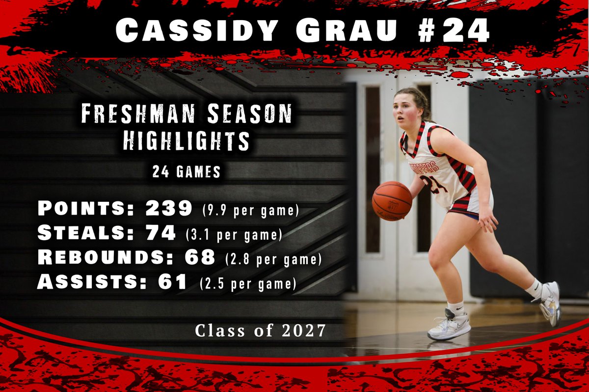 Cassidy Grau (@cassidygrau) on Twitter photo Check out my Freshman Season Highlights at youtu.be/M_XSsANutfY
<a href="/SMACELITE/">SMAC ELITE</a> <a href="/SMACBasketball/">SMAC Basketball</a> Check out my Freshman Season Highlights at youtu.be/M_XSsANutfY
<a href="/SMACELITE/">SMAC ELITE</a> <a href="/SMACBasketball/">SMAC Basketball</a>