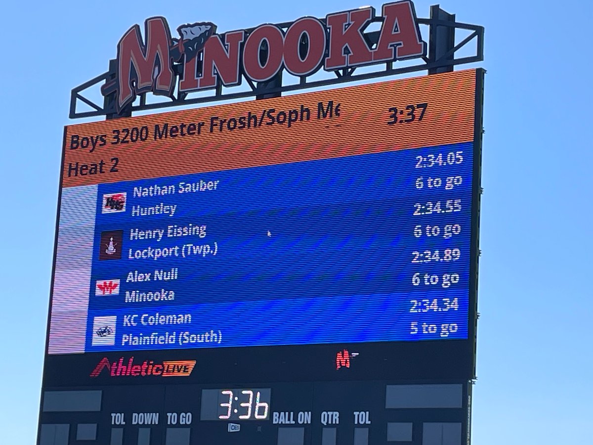 Great job Minooka!! This is what an elite track and field invite needs! A scoreboard with time, splits, results and a score at a Track and Field meet!! It’s important! Thank you @LundosCorner !!