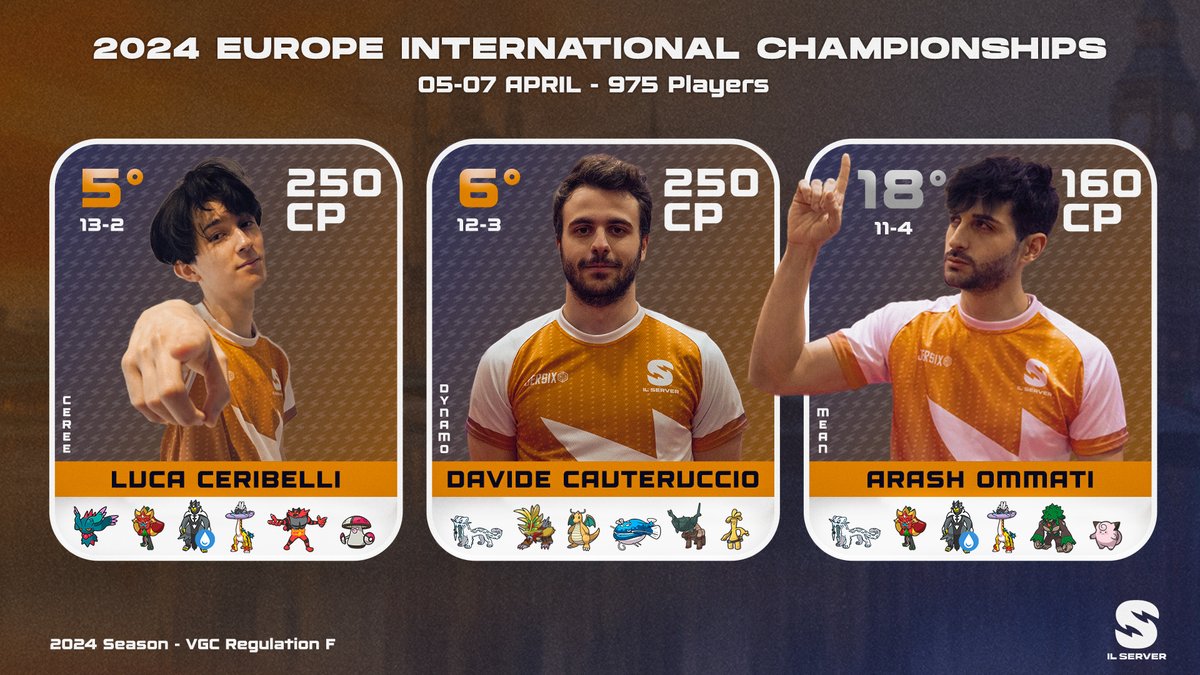 <a href="/GP_VisualDesign/">Giovanni Piscitelli | Graphic & Visual Designer</a> <a href="/Byte_v24/">Justin</a> 🏆 <a href="/cereevgc/">🍒🫐</a>  and <a href="/dynamoon_/">Dynamoon</a>  showed their skills, making it to the Top 8, while <a href="/Mean_vgc/">Arash</a>  dominated the Swiss rounds undefeated in Day 1. (2/4)

Graphics by: <a href="/GP_VisualDesign/">Giovanni Piscitelli | Graphic & Visual Designer</a>
Photos by: <a href="/Byte_v24/">Justin</a>