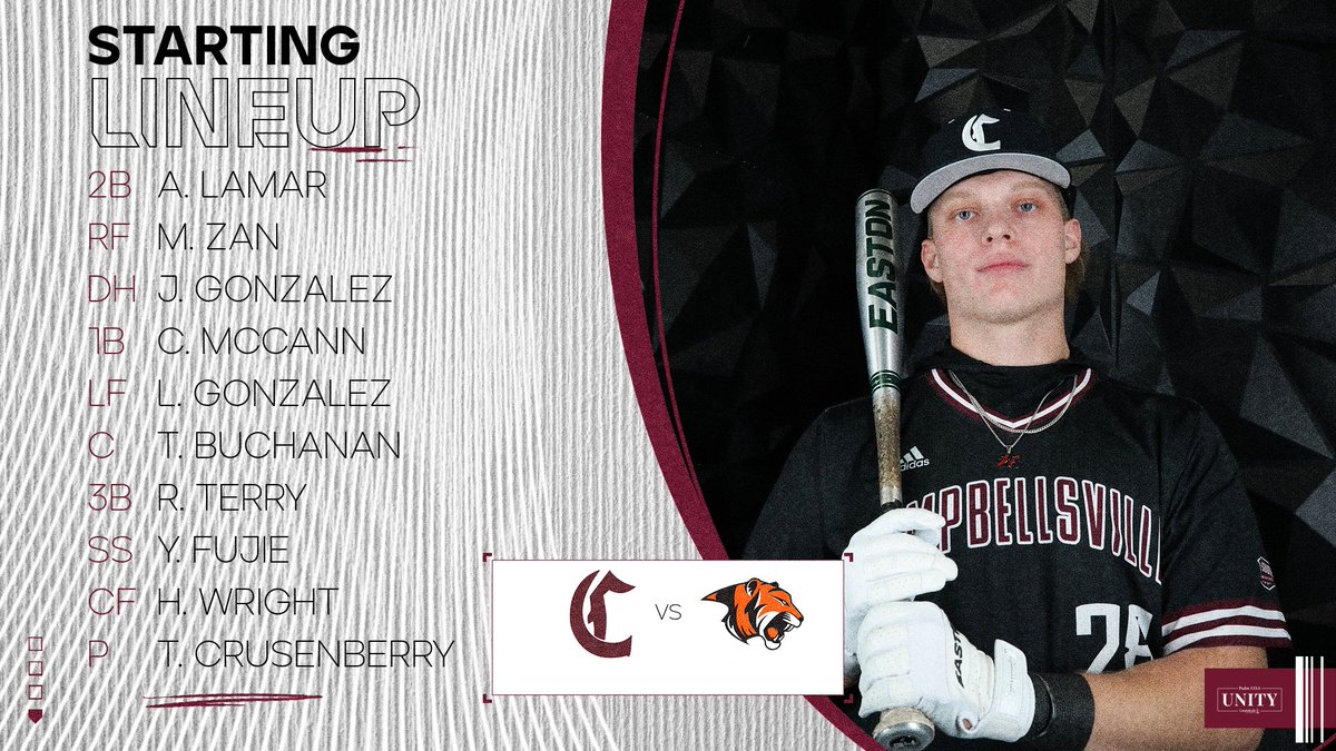 Campbellsville University Tigers Baseball tweet media