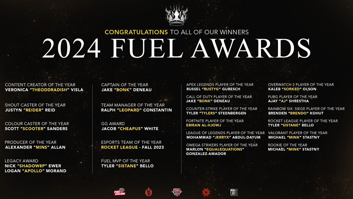 Fuel Esports tweet media
