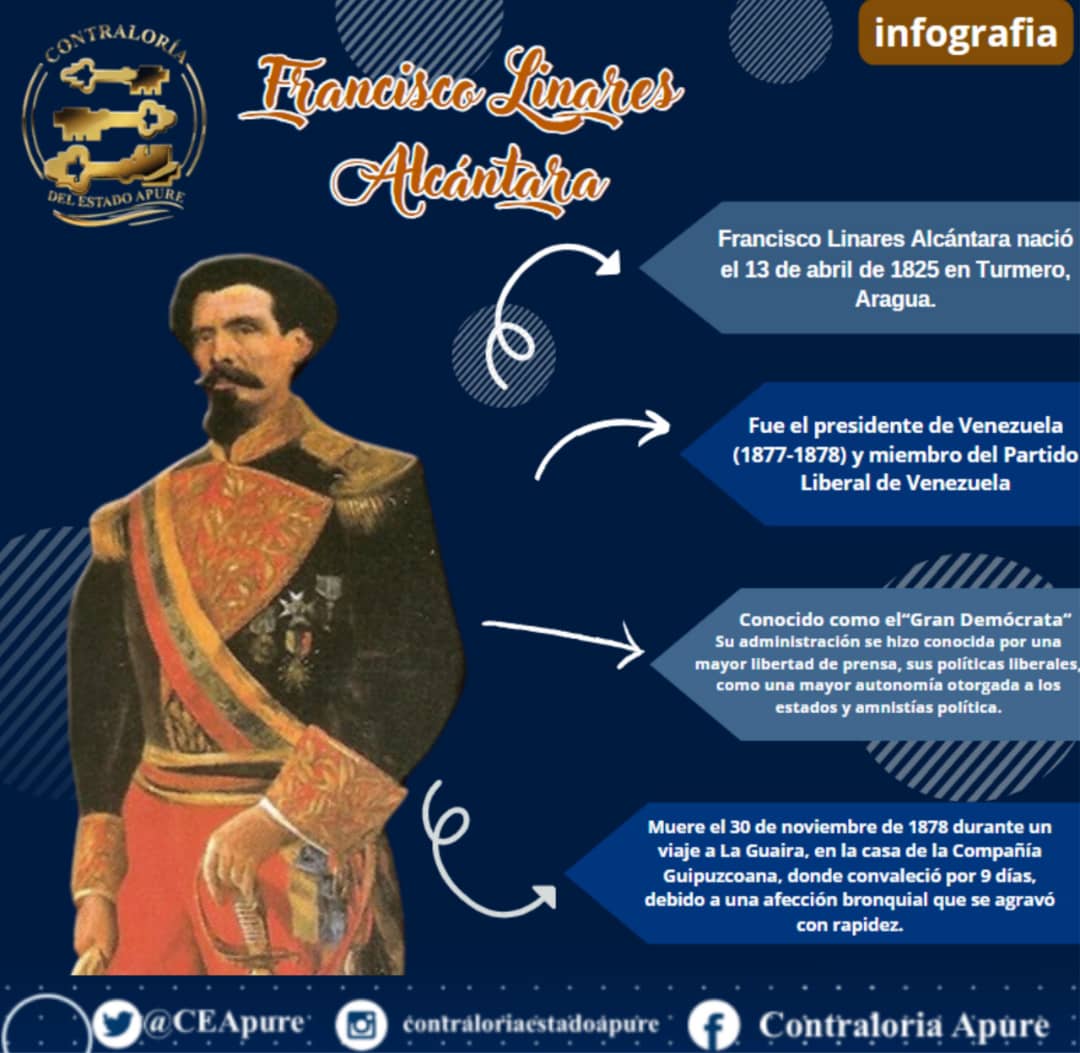 #Infografía