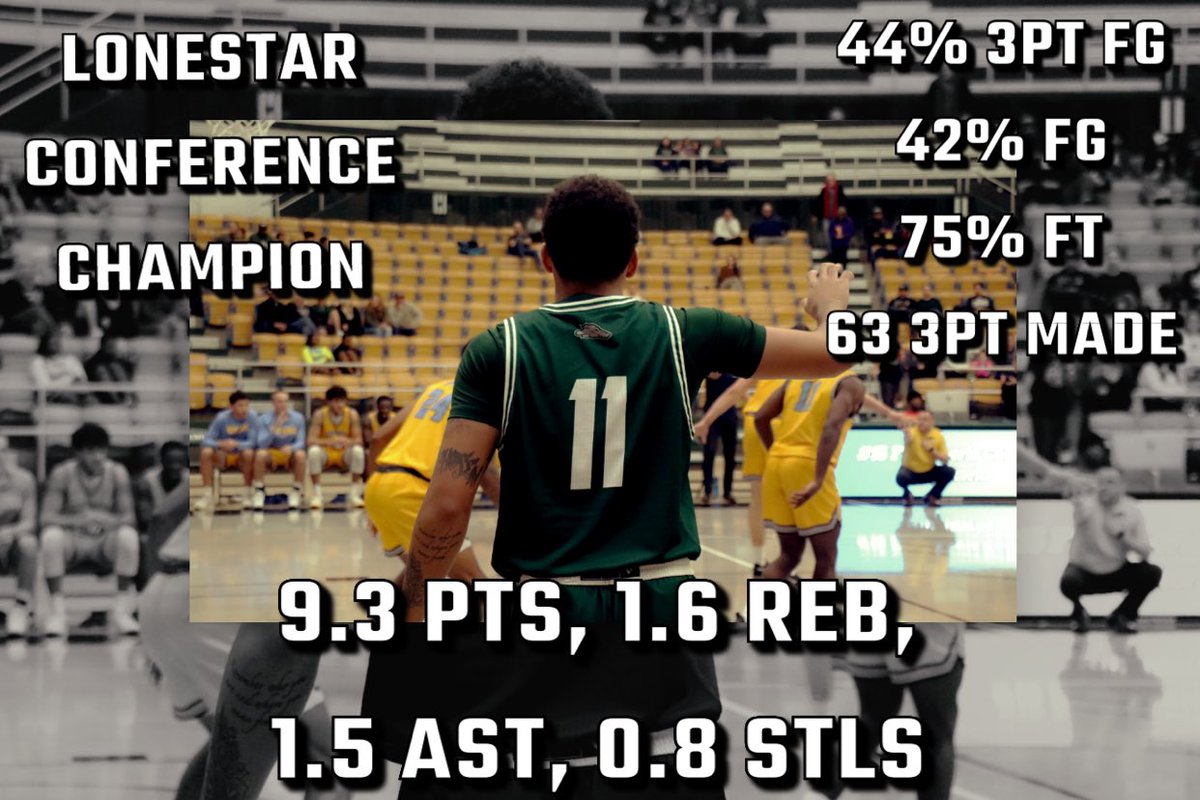 Sophomore Year Highlights ❤️🏀 #LLJB🕊️ youtu.be/75pT4YwJeFk?si…