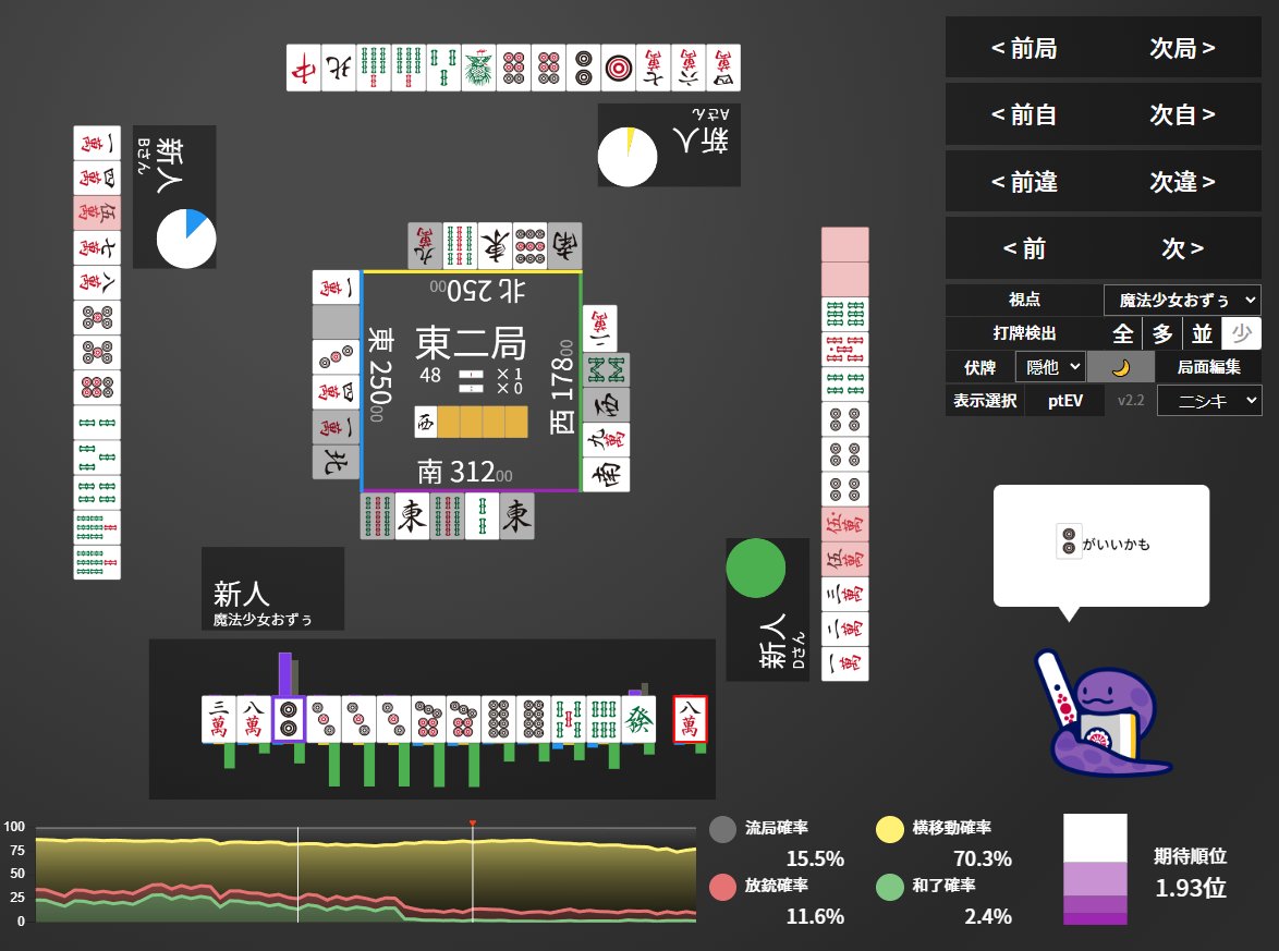 これ、蛇神様が２P選んでるってことは、押せってことかな？
#雀魂