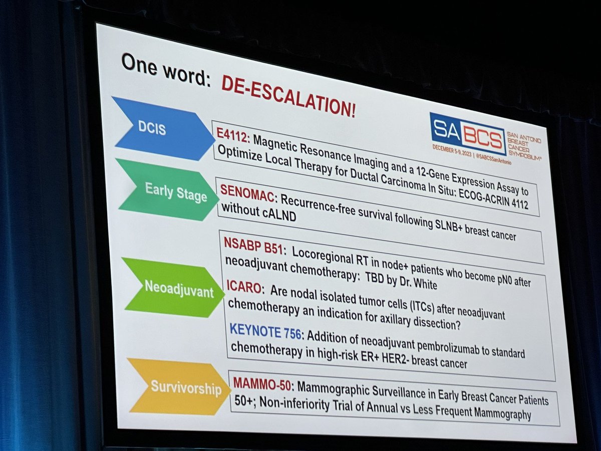 Here we go!! Best of SABCS 2023 by @DrShelleyHwang at #ASBRS24!! Theme: de-escalation!!