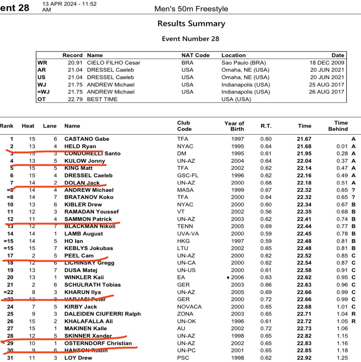 50 free U has begun. Currently accepting new applicants.