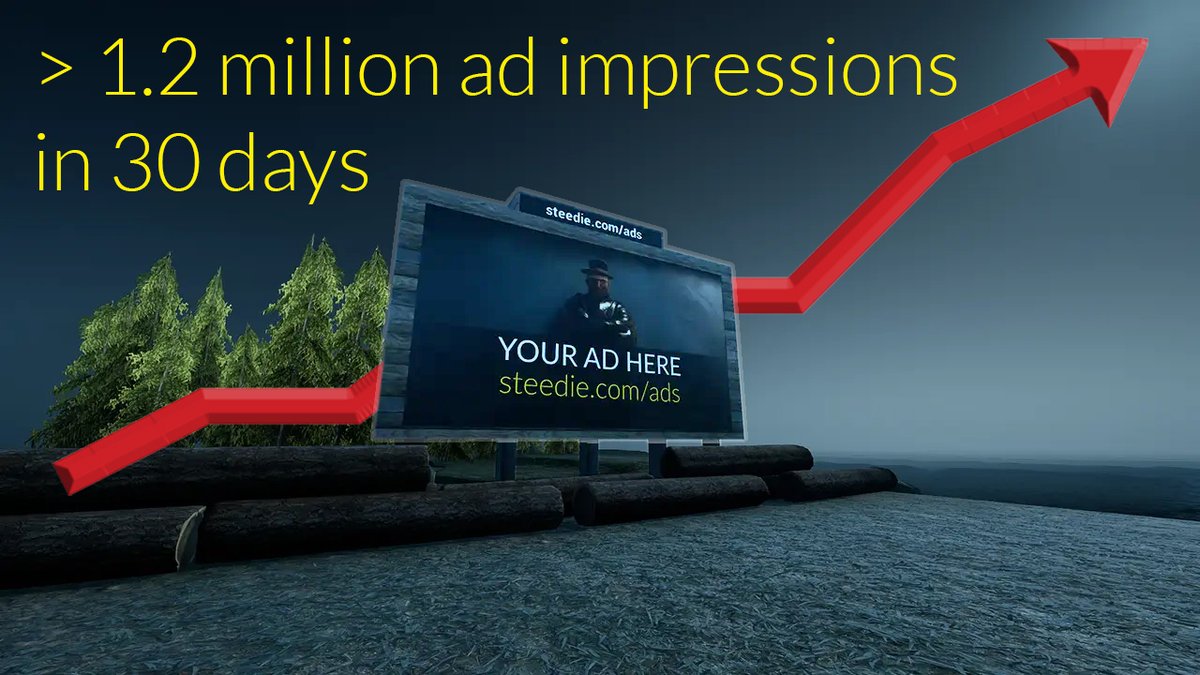 with only £5 of ad spend!