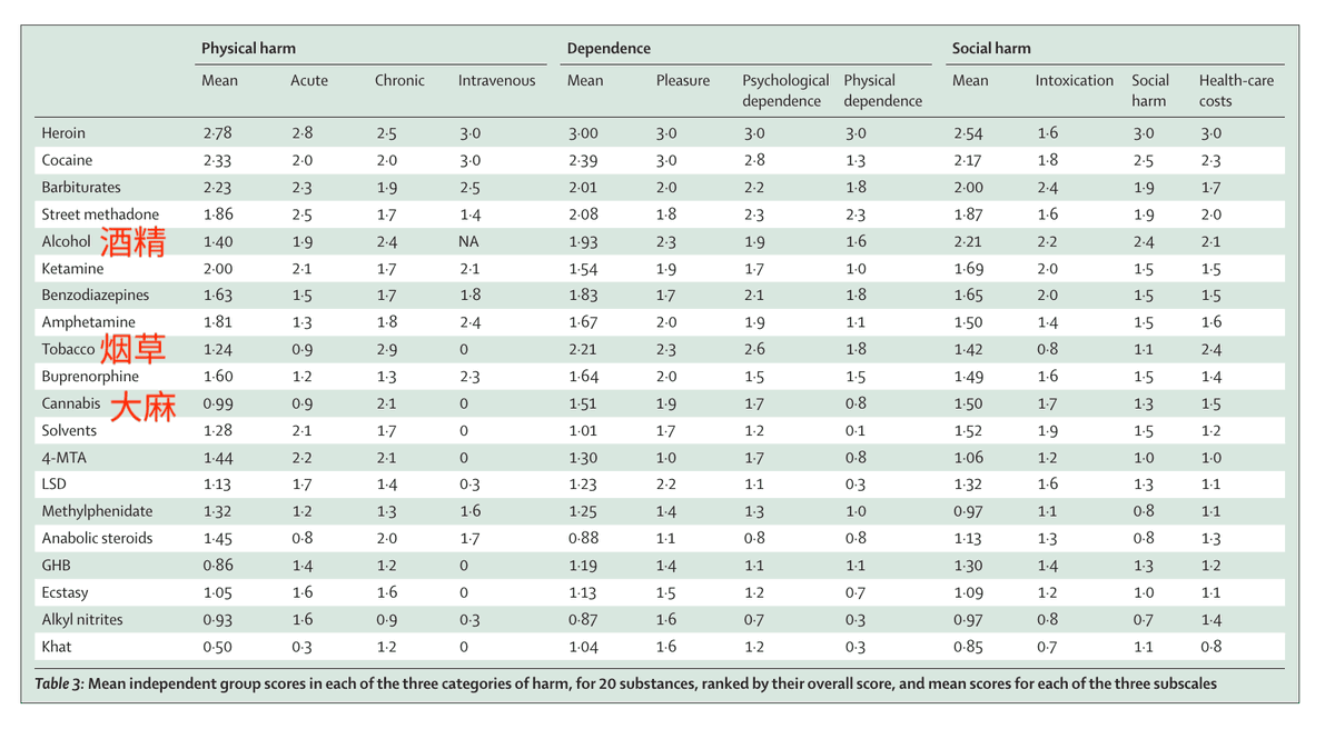 北雁 Na₃AlF₆🏳️‍⚧️ tweet media