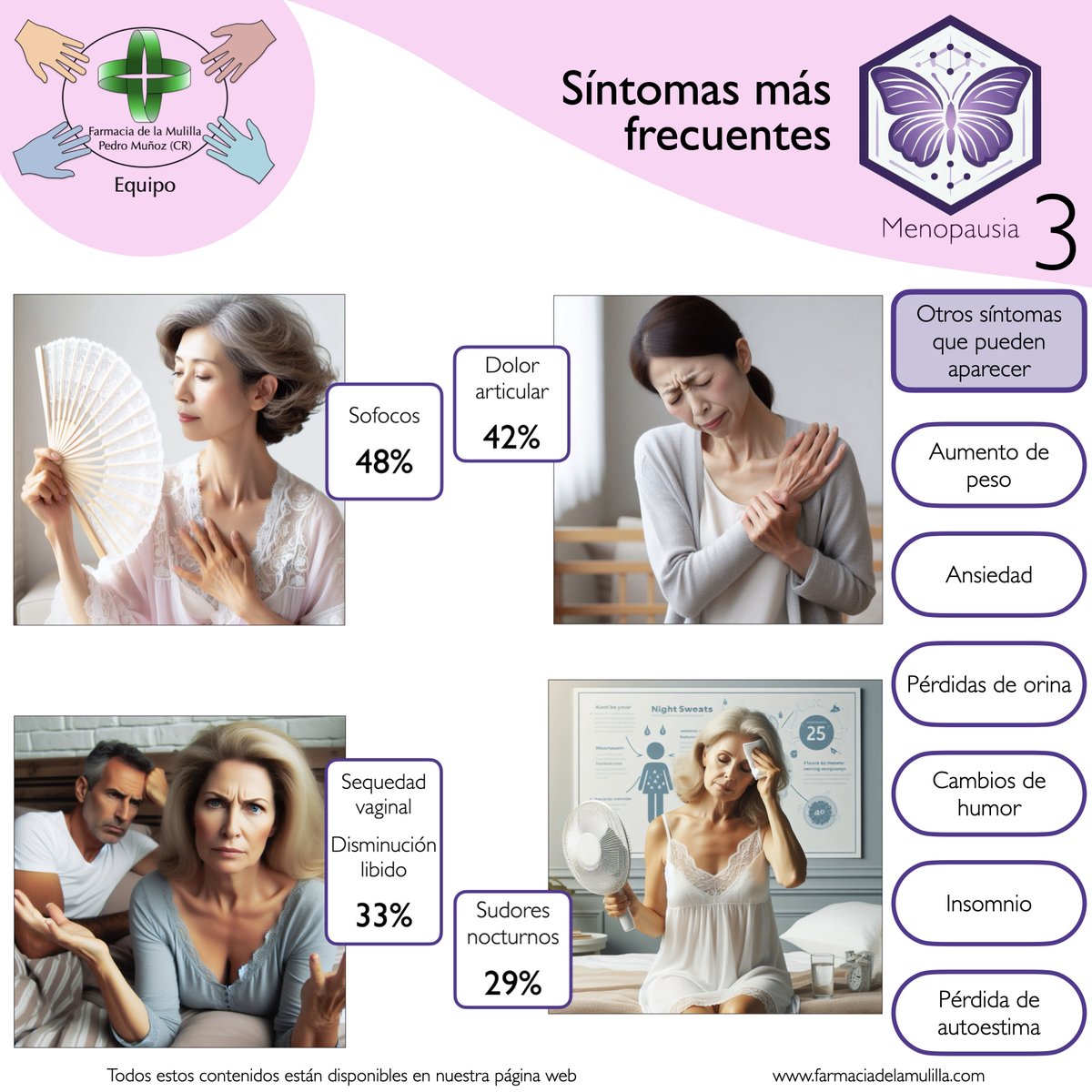 Farmaciamulilla's tweet photo. Infografía MENOPAUSIA 3 - Síntomas más frecuentes

#Menopause #menopausia https://t.co/RnVUmt1wmY
