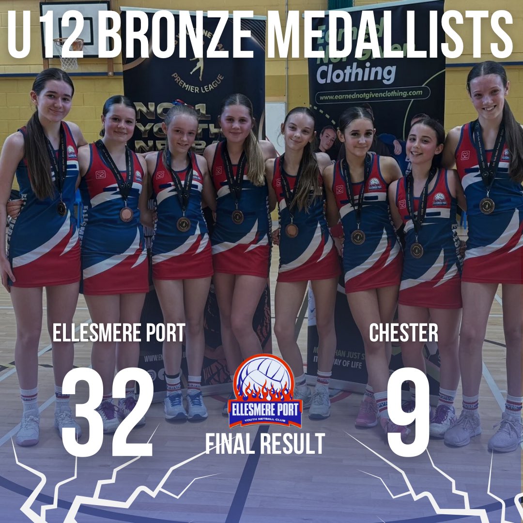 THIRD PLACE 🥉🧨

U12 EP Dynamites played their final league match in Manchester today against Chester taking the WIN 32-9. 

This secured a 3rd place finish in the ENG Northern Youth Netball Premier League. 

Huge well done team 👏❤️💙