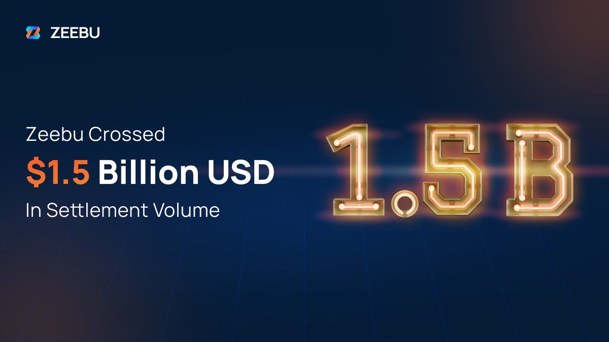 🎉 Milestone Alert! 

✈️ #Zeebu has just soared past $1.5 Billion in settlement volume! ✈️💰 A huge thank you to our community for trusting us with your transactions. Here's to making the next billion even faster! 💸 💼

Check out the numbers : - dashboard.zeebu.com