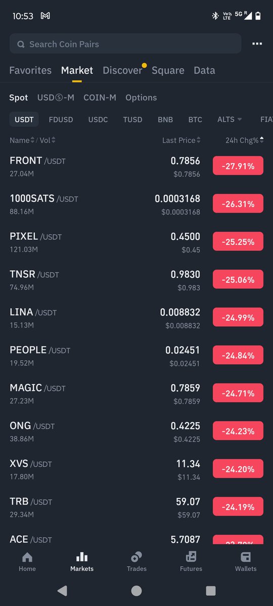 CRYPTO MOON tweet media