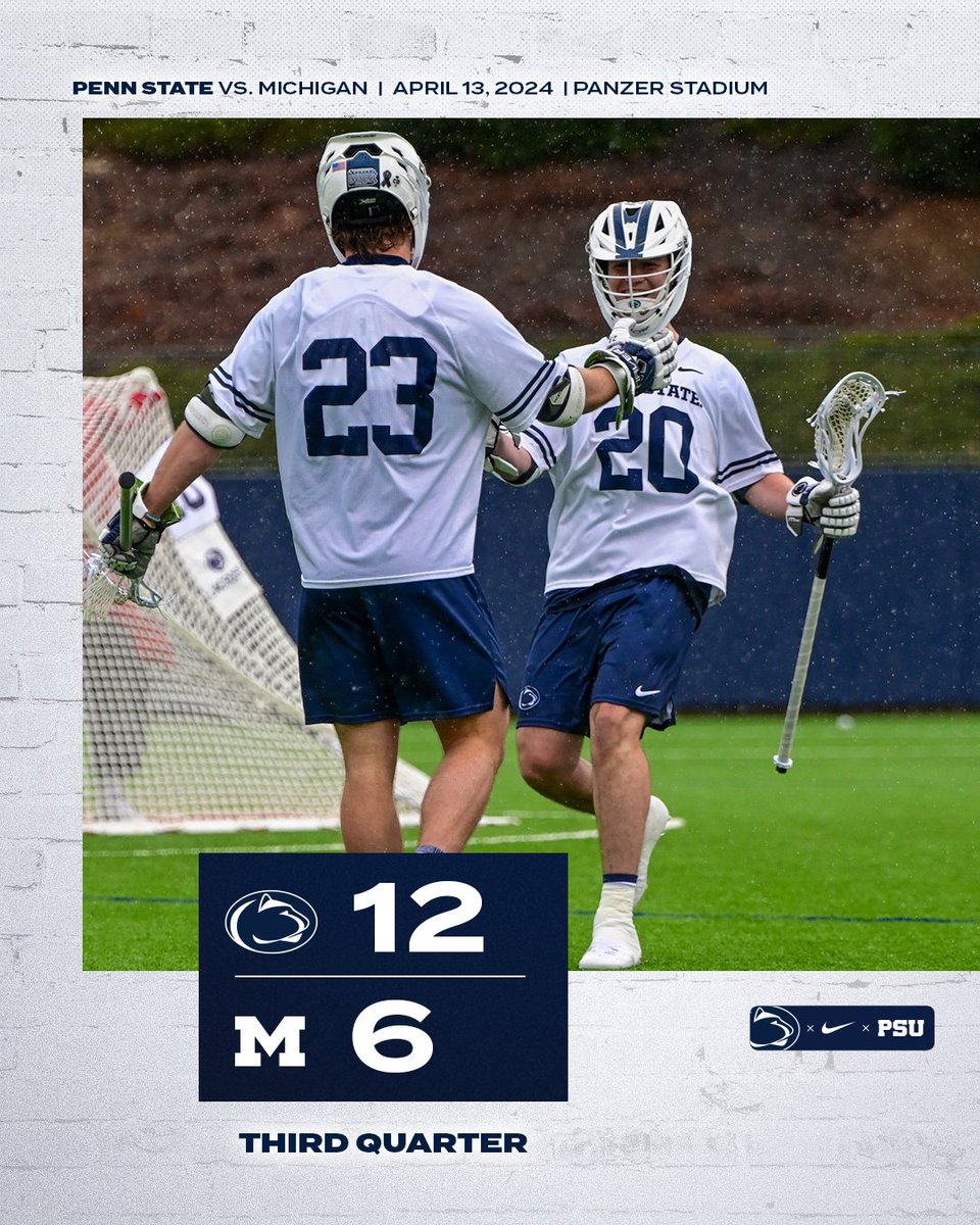 After 3 Lions lead 12-6! #WeAre #PennState