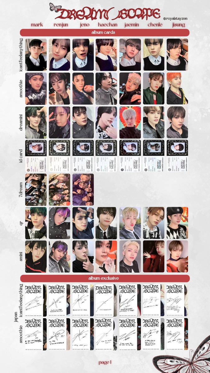 NCT Dream 5th Mini Album “DREAM()SCAPE” Photocard Templates 엔시티