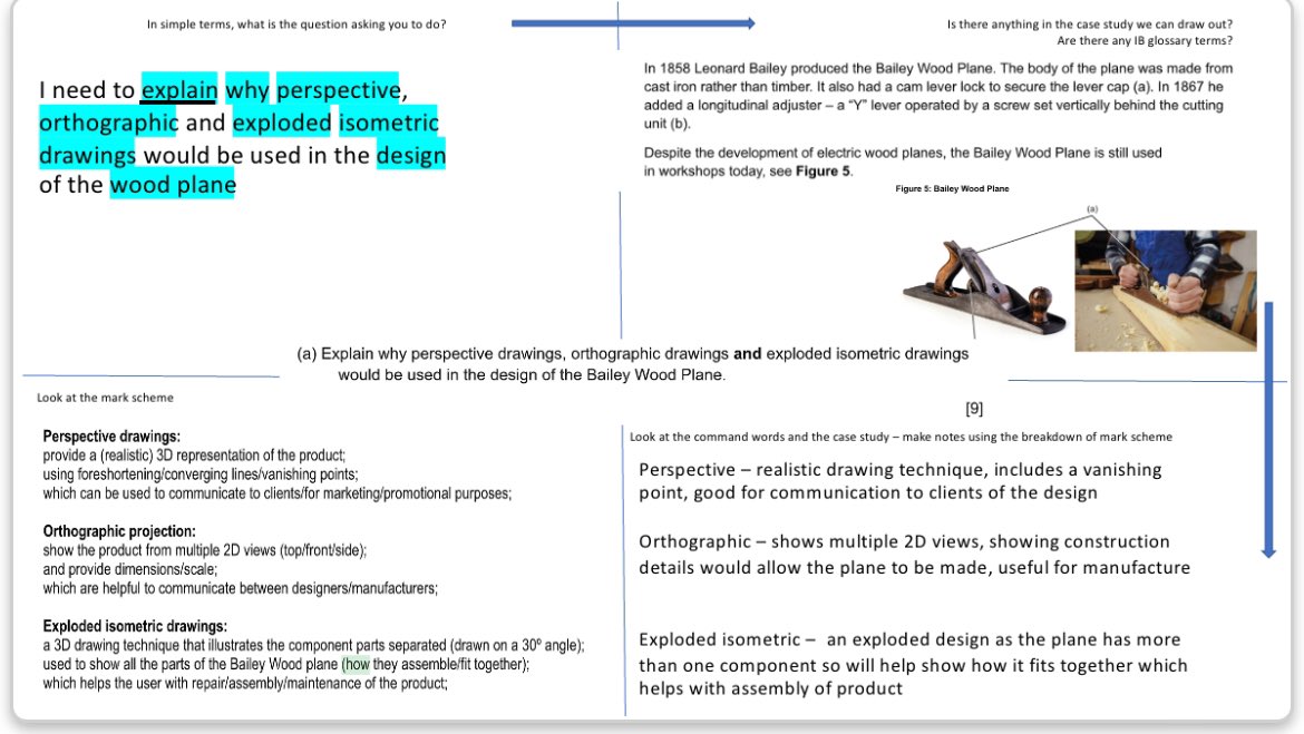 I’ve yet to effectively find a strategy for the “I part” of exam practice. Have taken inspiration from Mr PM to prepare my IB DP students for their 9 marker so I can talk them through my thinking before we attempt a question together and then they move on to independent practice