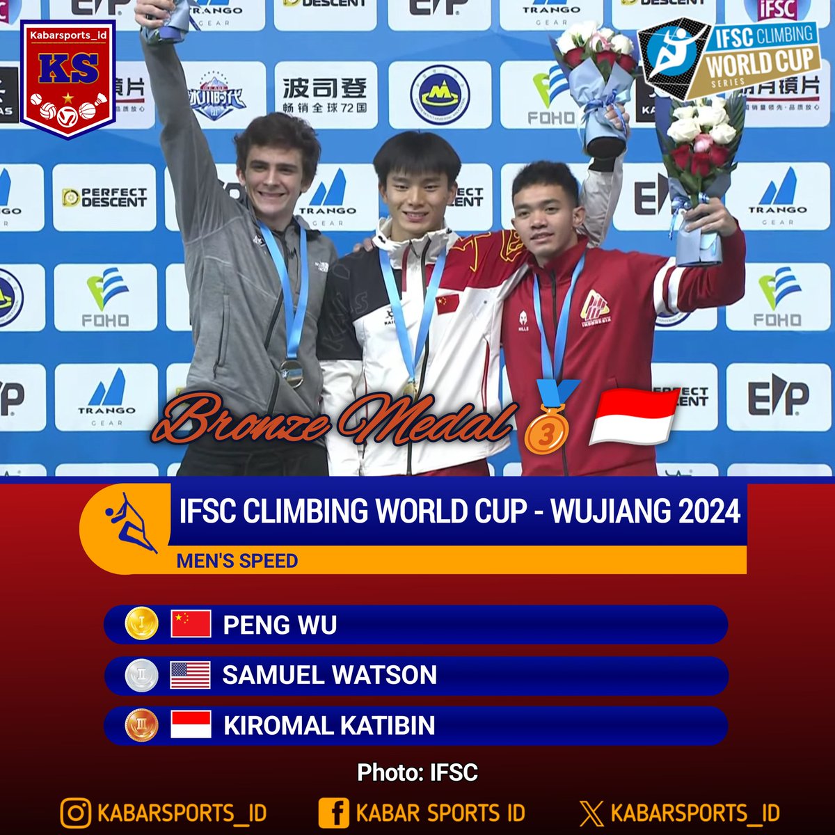 kabarsports_id's tweet photo. IFSC Climbing World Cup - Wujiang 2024

Kiromal Katibin berhasil meraih medali perunggu nomor Speed Putra. Selamat atas prestasinya 👏

Sementara Veddriq Leonardo terhenti di QF &amp; Rajiah Sallsabillah terhenti di R16. NT

#IFSCWorldCup #Wujiang2024 #Speed #Climbing #TimIndonesia https://t.co/ln6i48ZOVW