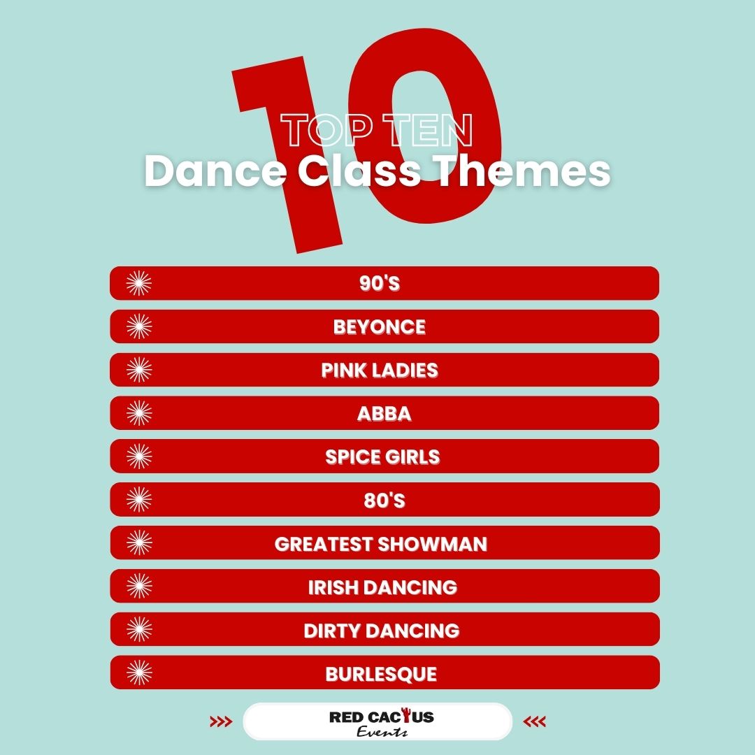 Top 10 Hen Party dance themes to make your night unforgettable! 💃🎶 #HenPartyDanceClass

Dance Themes ➡️ eu1.hubs.ly/H089W1H0