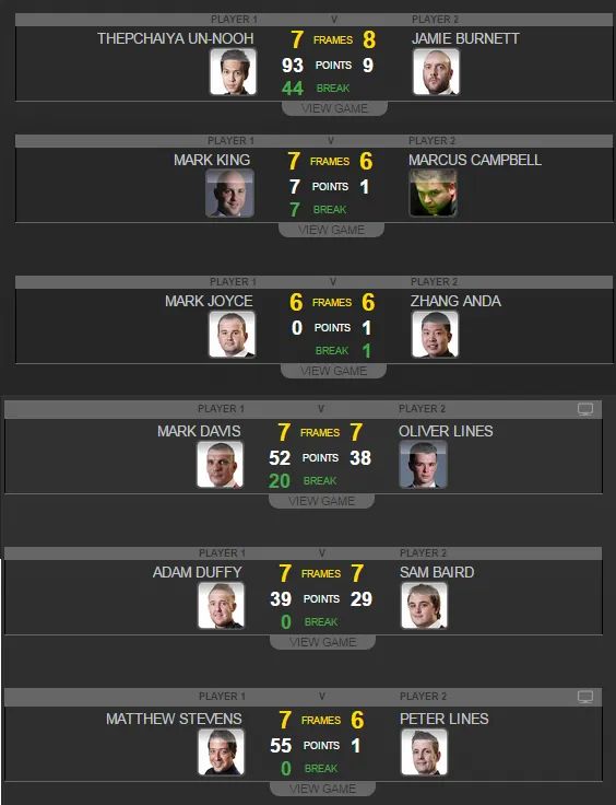 Hi, @WeAreWST. Can you please bring back this Livescore? All snooker fans would love this instead of the one you have right now.

Thank You,
All snooker fans.