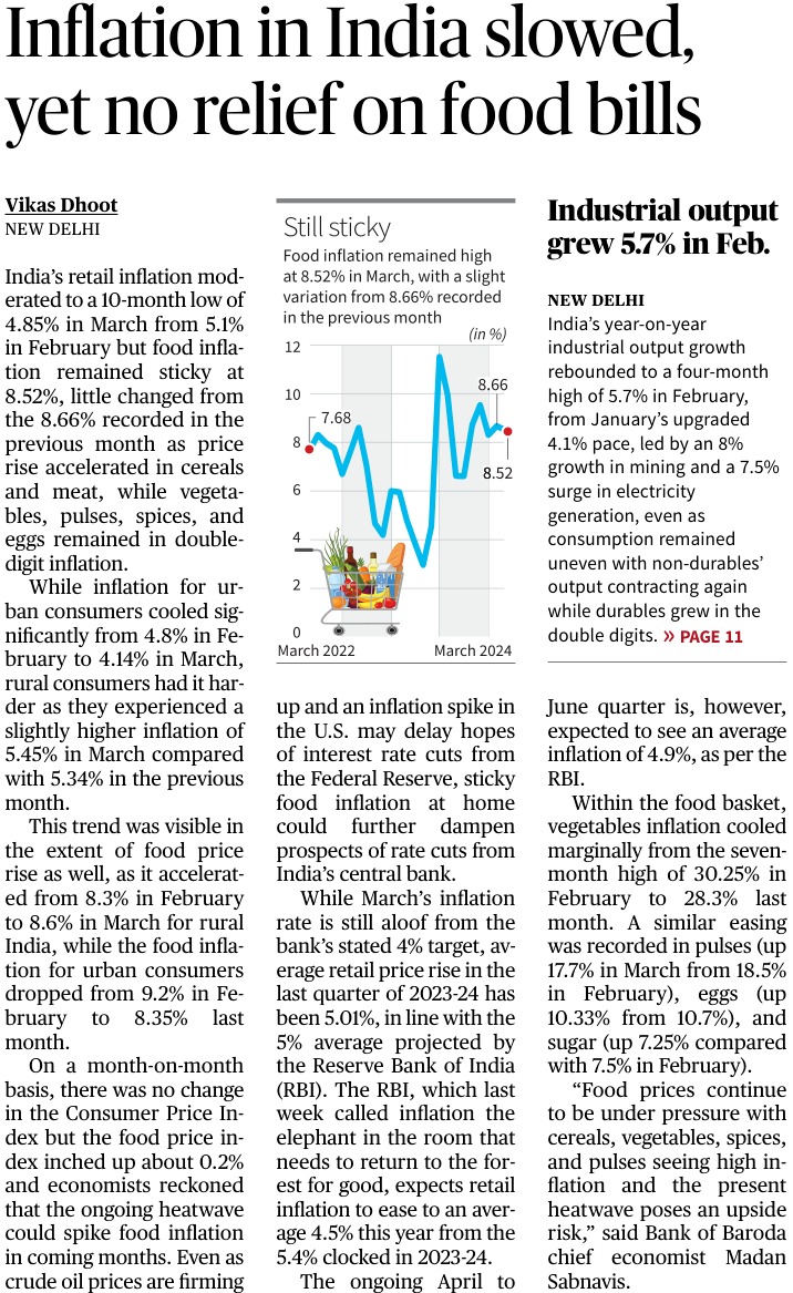 Data reveals the Jumlebazi economic policy of the BJP Government. India's retail inflation which had already risen up exponentially, dropped in March, but the concerning reality remains the sticky food inflation at 8.52%. Cereals, meat, and other essentials are experiencing price…