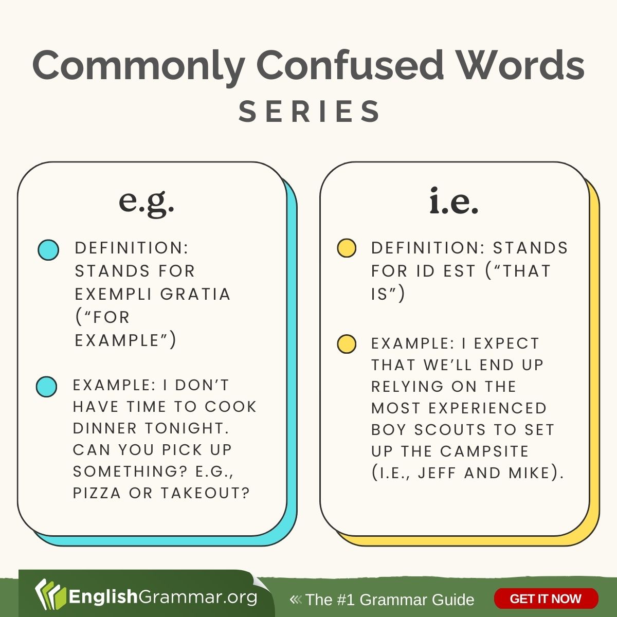 e.g. vs. i.e. #vocabulary #amwriting #writing