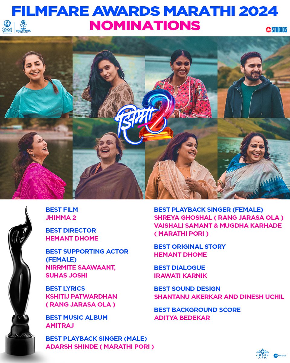 Filmfare Awards Marathi 2024 नामांकनांमध्ये मराठी पोरींची कमाल आपल्या 'झिम्मा २' ला मिळाली १३ नामांकने! #FilmfareAwardsMarathi2024 #झिम्मा२ #Jhimma2 #JhimmaSequel #JhimmaReunion #ChalchitraMandalee @hemantdhome21 @jiostudios @cypplOfficial @crazyfewfilms