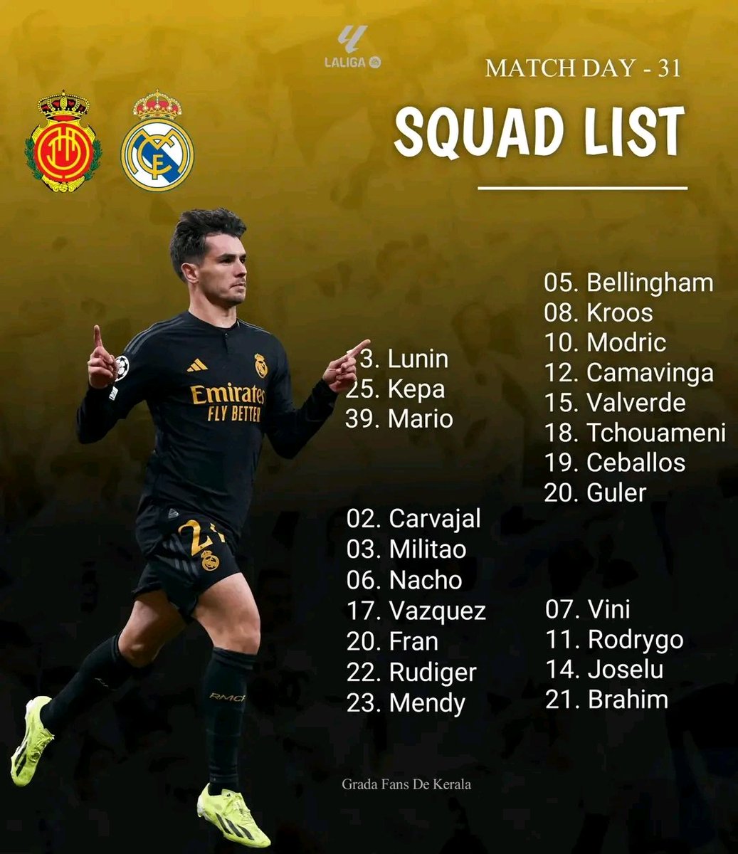📋 Official Real Madrid squad for Mallorca.

❌  Courtois, Alaba

#FansRMCF
#GradaFansDeKerala