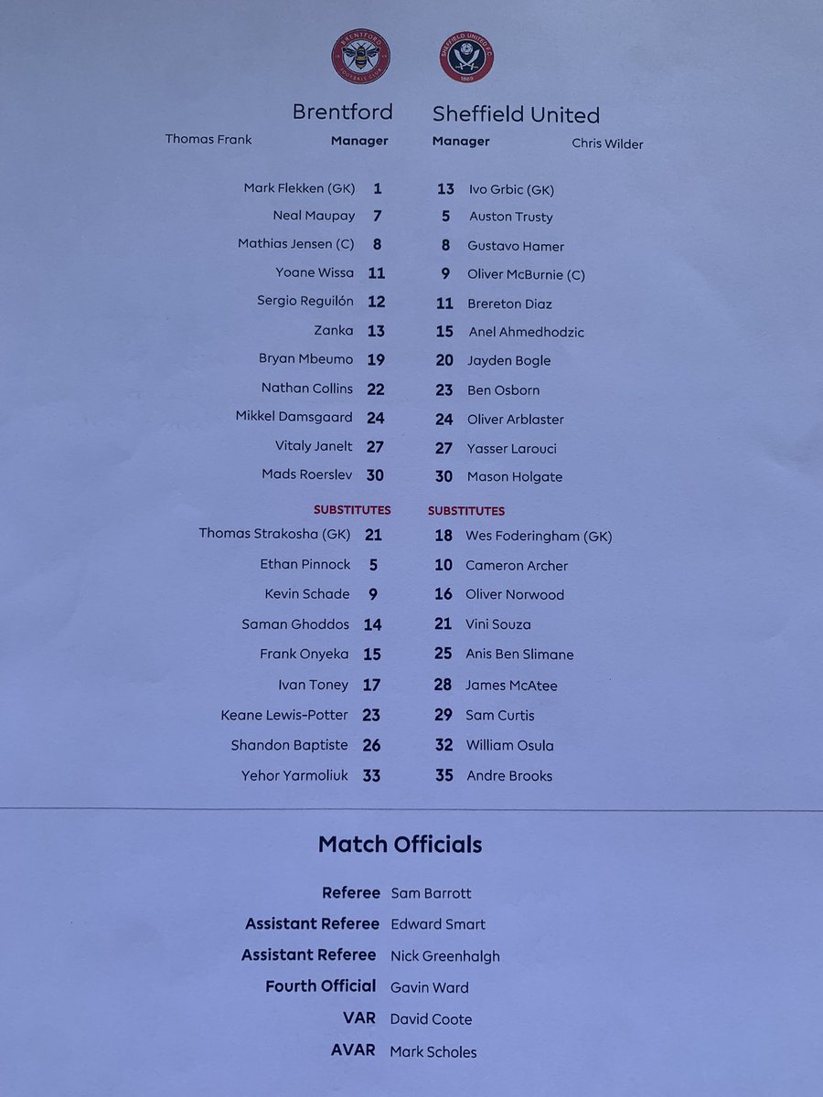 Big injury blow for the Blades as Jack Robinson doesn’t make it at the Gtech against Brentford. Yasser Larouci comes in, Auston Trusty moves into the back 3 with Oli McBurnie handed the armband. #SUFC | @footballheaven