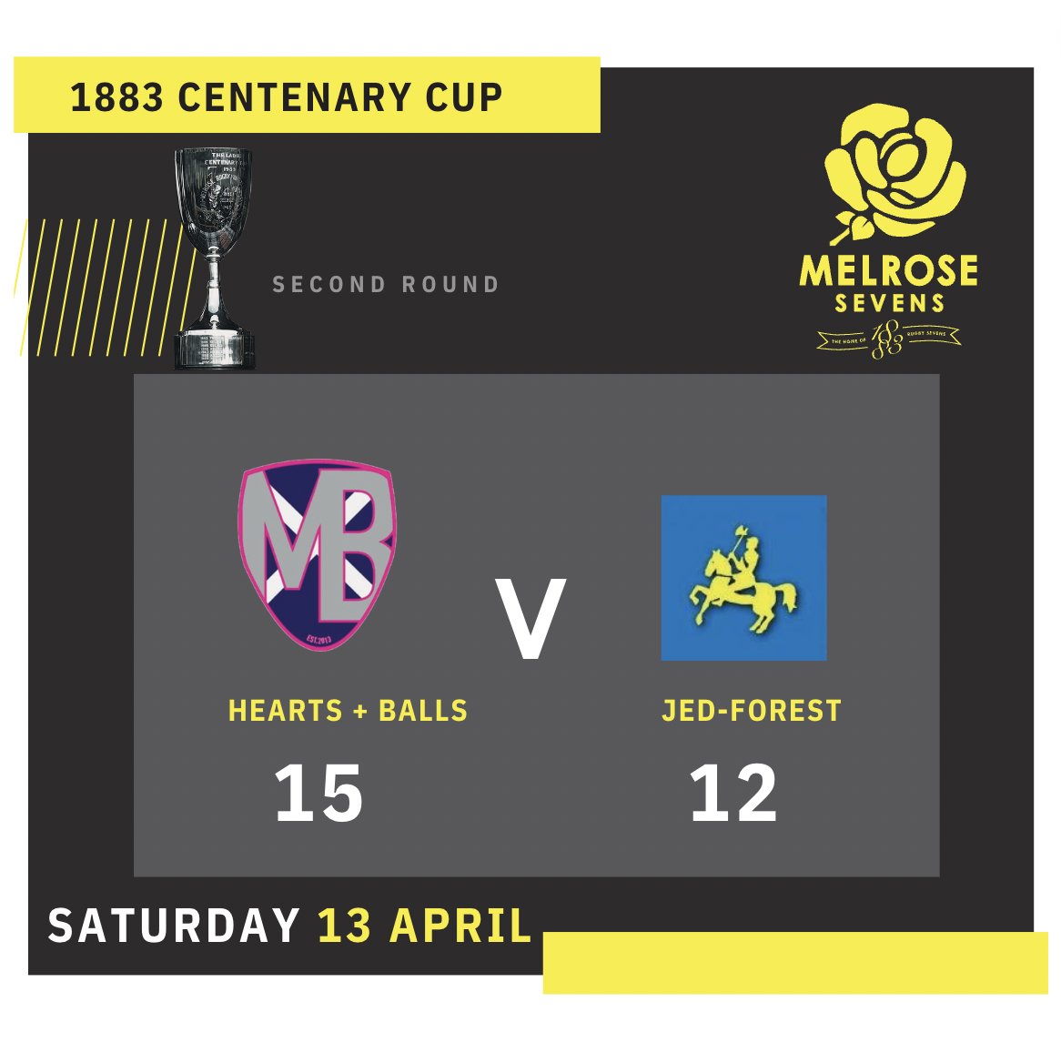 Melrose7s's tweet image. ROUND 2 FINAL SCORE 

Hearts + Balls v Jed-Forest 
15 - 12

#melrose #melrose7s