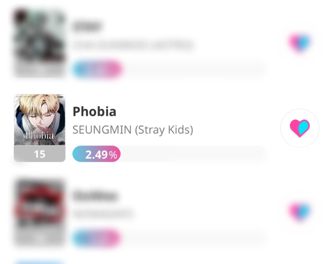 Phobia is currently still a candidate for 'K-STAR CHART POP-K TOP 10 Chart' on IDOLCHAMP! Top 10 will be introduced during the Tokyo FM radio show & the Top 15 will continue to be candidates for the following week! 15th - PHOBIA Please use your blue💙 Voting period ends…