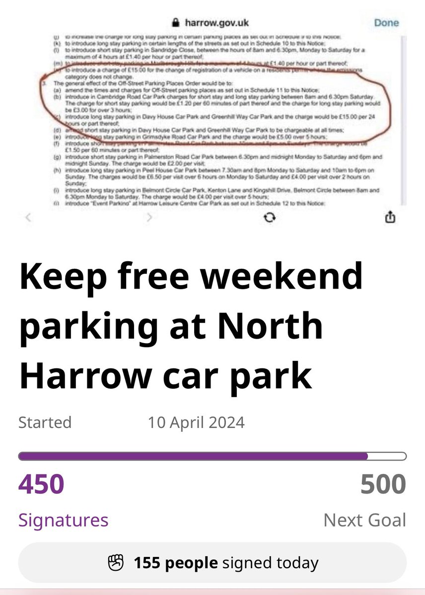 Incredible 🤩 in just 3 days we have gained over 450 signatures to object against the new Saturday charges for Cambridge Rd car park in #NorthHarrow. Show your support here: chng.it/NxJvqjM6WG. @GarethThomasMP @Nharrowlibrary @harrowonline