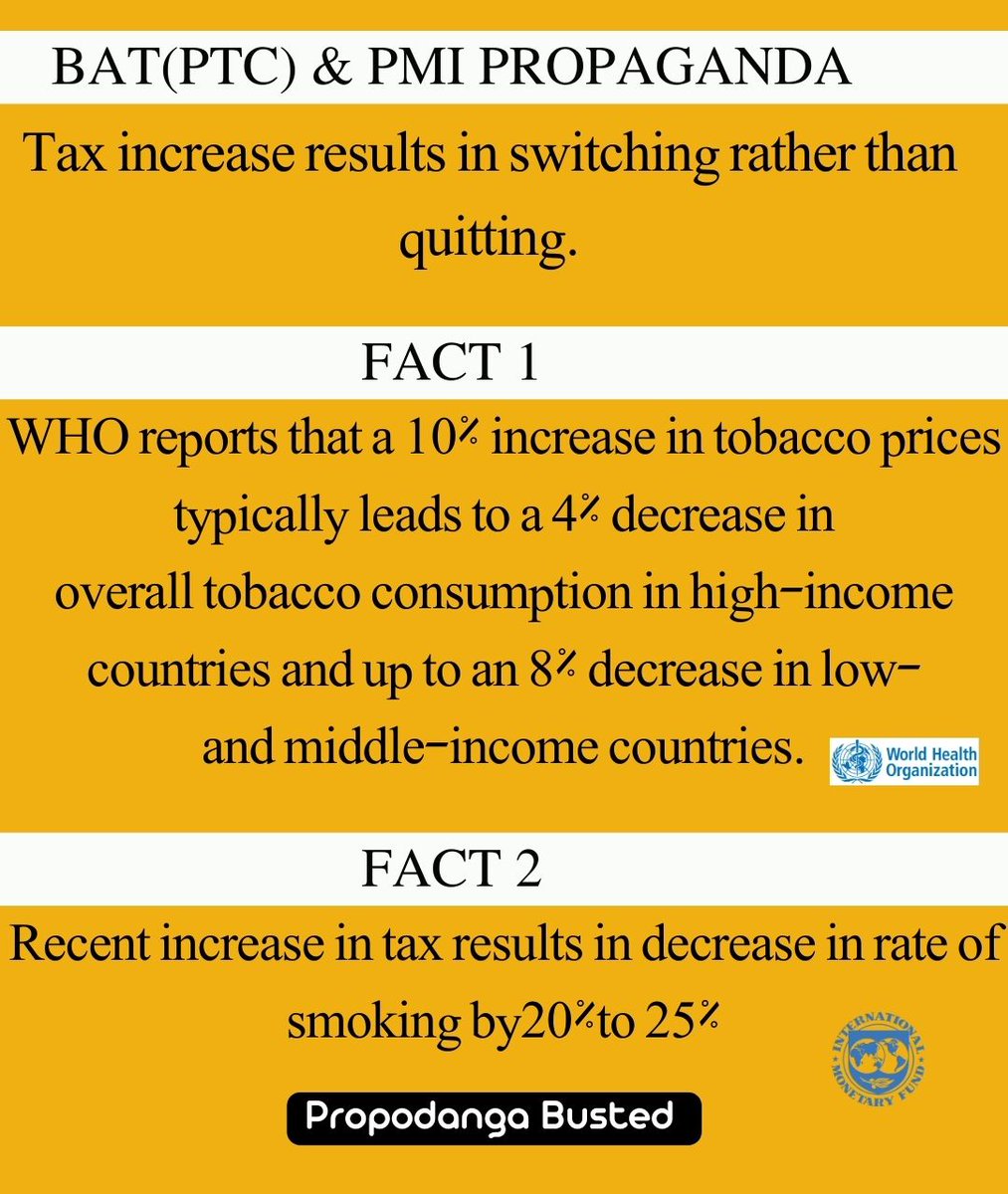 Tobacco control remains a critical issue in Pakistan, with smoking-related illnesses imposing a significant burden on healthcare systems and contributing to preventable deaths. We must prioritize preventive measures to save lives. #PakLoss567Billions
@FBRSpokesperson