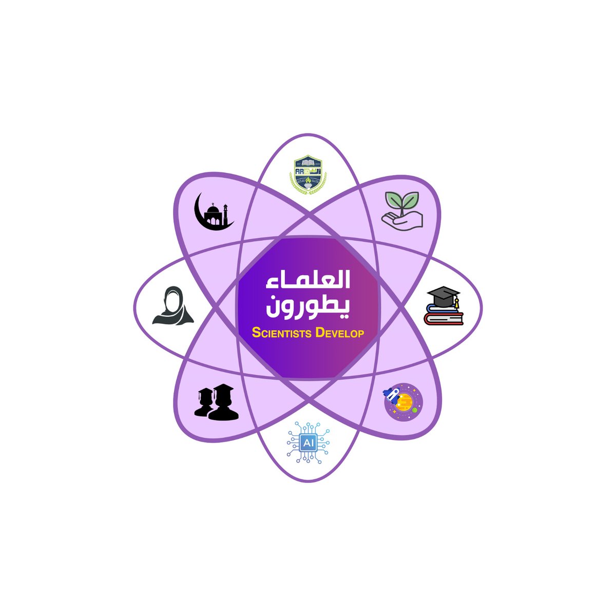 #العلماء_يطورون قريبا ان  شاء الله.