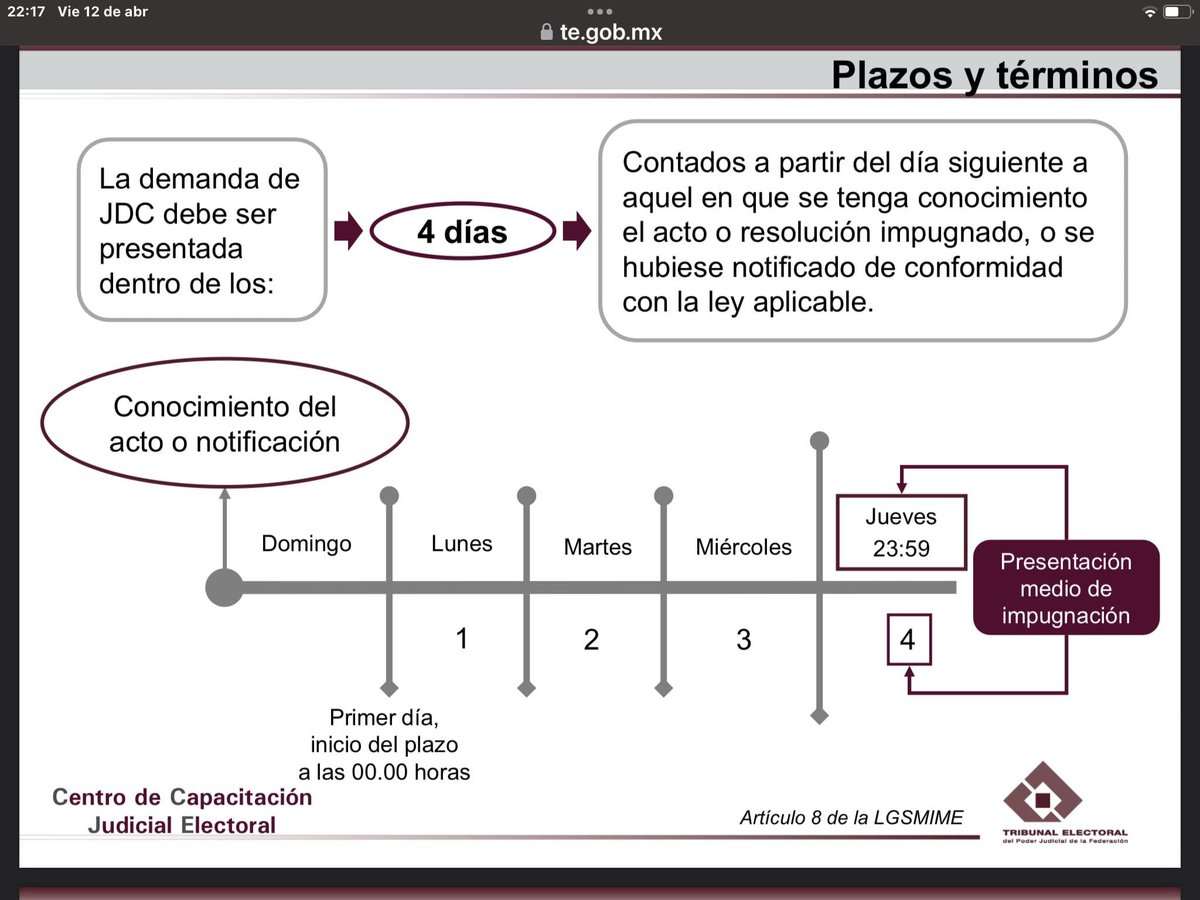 DanielTacher's tweet photo. #Ayuda a la comunidad. Si recibiste un notificación dándote de baja del listado de votantes en el extranjero #VotoExtrajeroNoSeToca tiene 4 días para impugnar. https://t.co/gmufMsGqTR