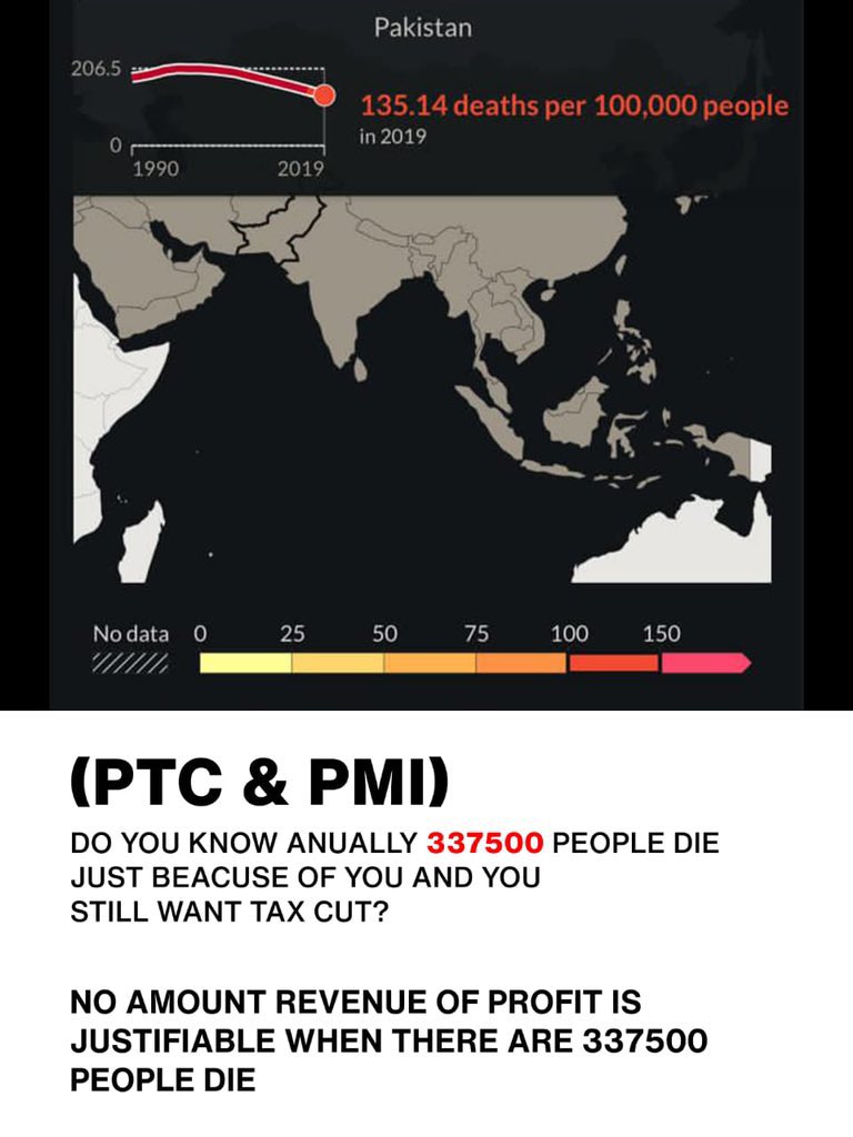 Experts caution that the tobacco industry is using deceptive advertising to divert attention away from its profit-driven goal from the general public, especially young people.
@FBRSpokesperson #PakLoss567Billions